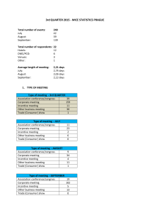 _3q_2015_eng_mice_statistics_prague