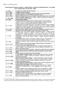 Harmonogram_2026.pdf