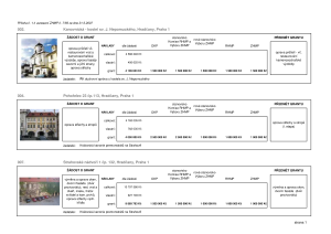 granty_okp_2007_nad_200_pdf