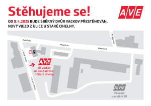ave_sd_stehovani2025