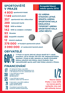 infografice