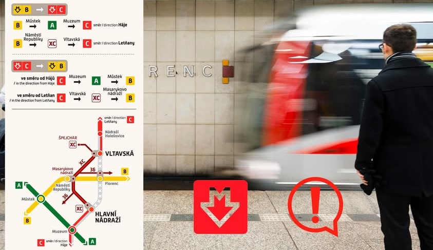 Schéma provozu v době výluky