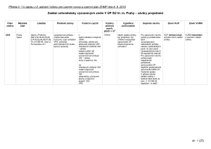 2 Zápis z 2. jednání výboru ze dne 8. 9. 2016 - příloha.pdf