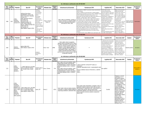 3 Zápis z 3. jednání výboru ze dne 12. 2. 2019 - příloha.pdf