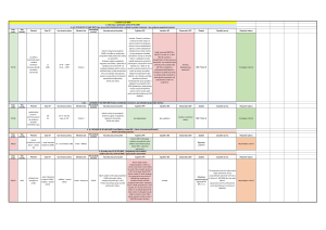 7 Zápis z 7. jednání výboru ze dne 11. 6. 2019 - příloha.pdf