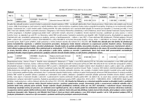 7 Zápis z 6. jednání výboru ze dne 14. 12. 2016 - příloha č. 1.pdf