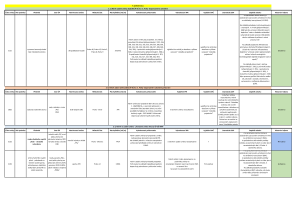 4 Zápis z 4. jednání výboru ze dne 12. 3. 2019 - příloha.pdf