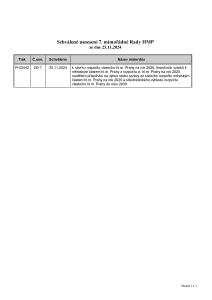 Prehled_usneseni_Tabulka_7-_mimoradna_Rada_HMP_2024