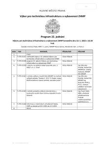 Pozvanka_Program