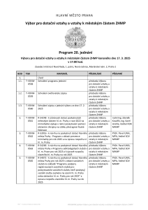 Pozvanka_20-PROGRAM_jednání_výboru_ZHMP_-TED-