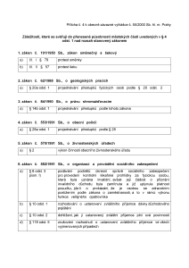 Příloha č. 4 březen 2025