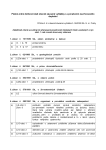 platné znění s vyznačením změn - Statut 2025 - III