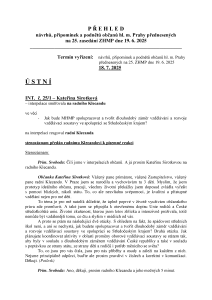 Interpelace_obcanu_a_odpovedi_radnich_25_ZHMP_INT_OBC_akt_web
