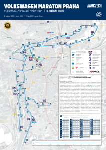 Volkswagen Maraton Praha 2022