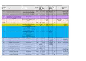 Plán veřejných zakázek pro rok 2024_aktualizace k 31. 3. 2024 - web