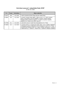 Prehled_usneseni_3571840_1272984_Tabulka_3._mimoradna_Rada_HMP_2023
