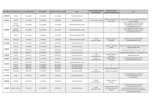 6_Změny dotčené rozhodnutím soudu_září_2024 (1).pdf